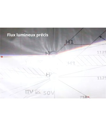 Pack Ampoules LED H4 140W Canbus - Mitsubishi L200 III (1998 à 2006) Les magasins à Paris et en Île-de-France