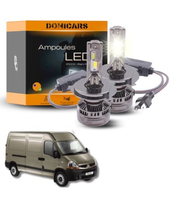 Pack Ampoules LED H4 140W Canbus - Renault Master 2 (1997 à 2010)  Feux de croisement + Feux de route Les êtres humains sont 