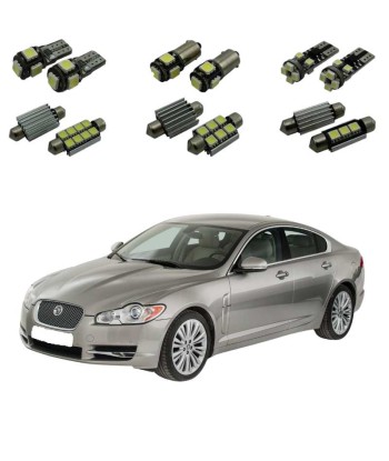 Kit LED Jaguar XF XFR (2008-2015) Les êtres humains sont 