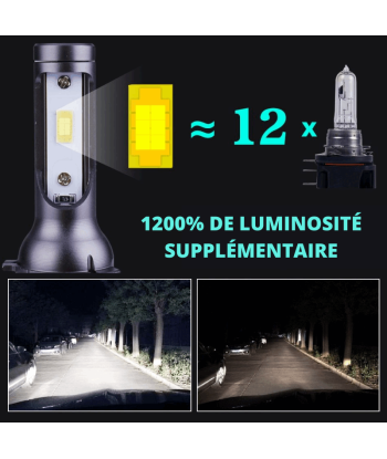 Lampadine LED H15 Golf 7 Luci di guida Volkswagen Venez acheter