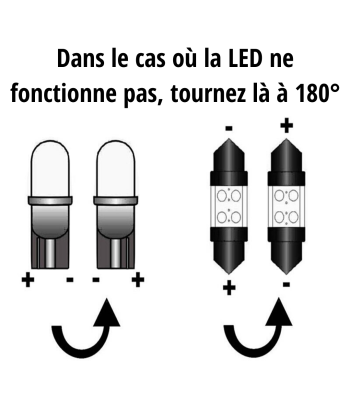 Kit LED Seat Alhambra 2 (2011-2021) Le MVP de beaucoup