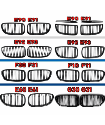 Griglia completa BMW ABS Griglia anteriore Paraurti BMW Serie 1 2 3 5 X3 X4 X5 X6 2 - 3 jours ouvrés.