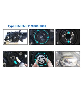 Pack lampadine LED H11 Fiat 124 Spider (2016-2020) - Kit LED rembourrage situé sous