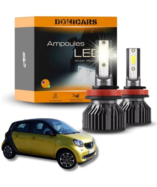 Pack lampadine LED H4 Smart Forfour II (dal 2014 al 2021) - Kit LED Comment ça marche