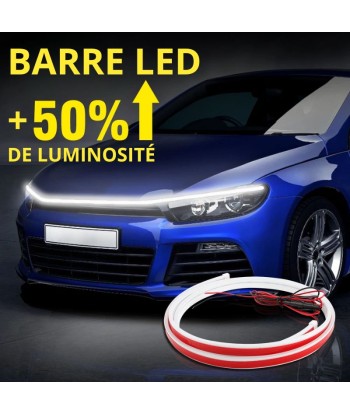 Signature Lumineuse LED Feux de Jour DRL - Phares Dynamiques 12V 2024